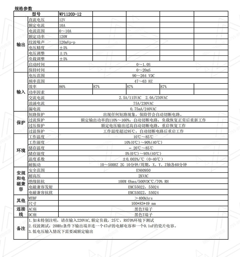 1608355605283694.jpg 120W12V導軌電源規格書01.jpg