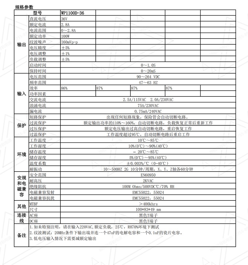 1608622147815179.jpg 100W36V2.8A導(dǎo)軌電源規(guī)格書中文01.jpg